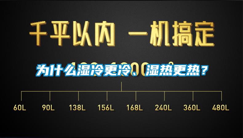 為什么濕冷更冷、濕熱更熱？