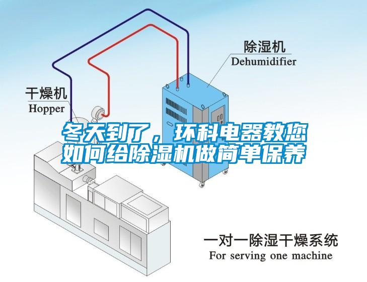 冬天到了，環科電器教您如何給除濕機做簡單保養