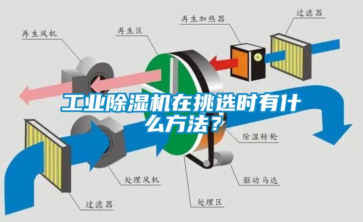 工業除濕機在挑選時有什么方法？