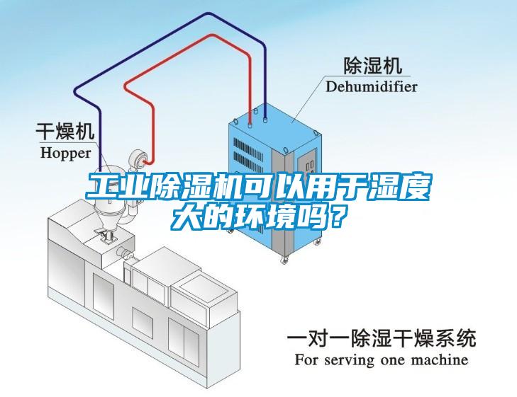 工業除濕機可以用于濕度大的環境嗎？