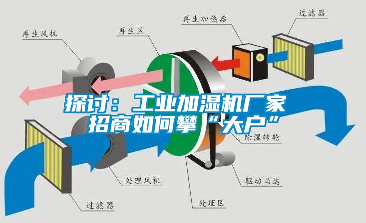 探討：工業加濕機廠家 招商如何攀“大戶”