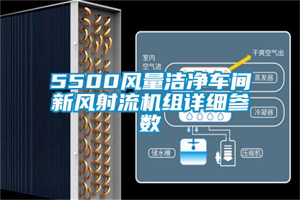 5500風(fēng)量潔凈車間新風(fēng)射流機(jī)組詳細(xì)參數(shù)