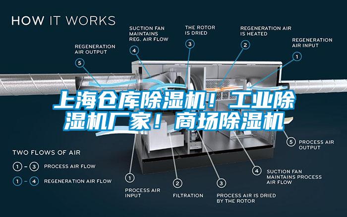 上海倉庫除濕機！工業除濕機廠家！商場除濕機