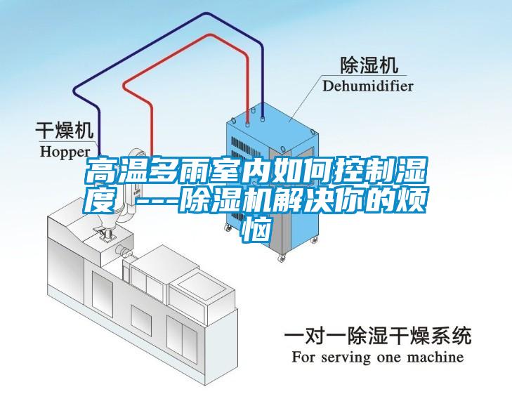 高溫多雨室內如何控制濕度 ---除濕機解決你的煩惱