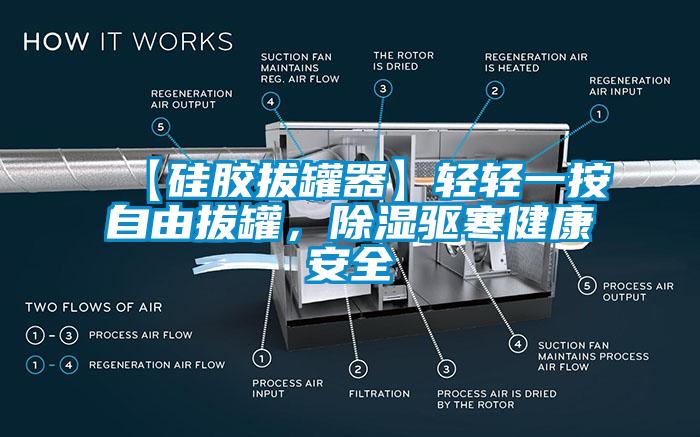 【硅膠拔罐器】輕輕一按自由拔罐，除濕驅寒健康安全