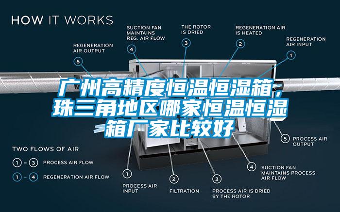 廣州高精度恒溫恒濕箱，珠三角地區哪家恒溫恒濕箱廠家比較好