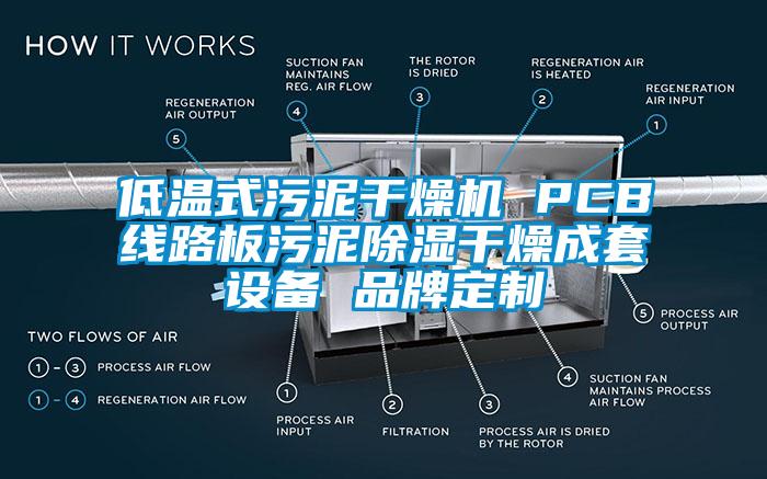 低溫式污泥干燥機 PCB線路板污泥除濕干燥成套設(shè)備 品牌定制