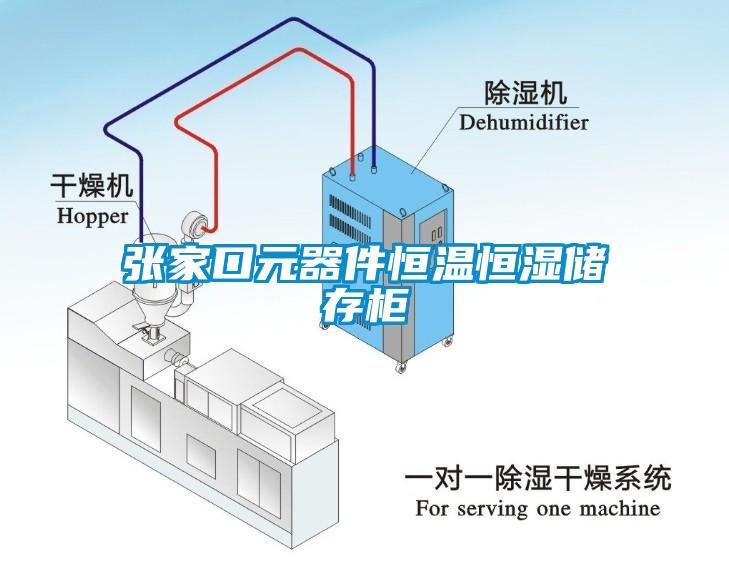 張家口元器件恒溫恒濕儲存柜