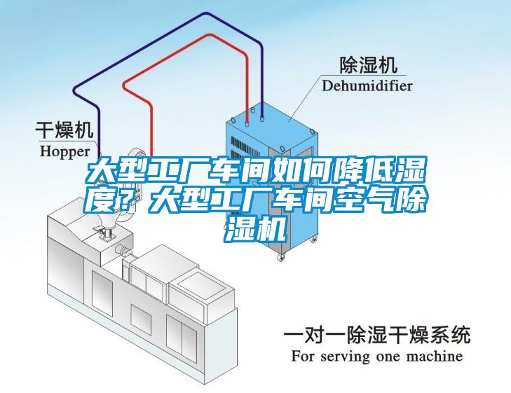 大型工廠車間如何降低濕度？大型工廠車間空氣除濕機