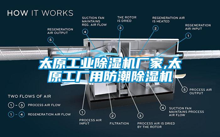 太原工業除濕機廠家,太原工廠用防潮除濕機