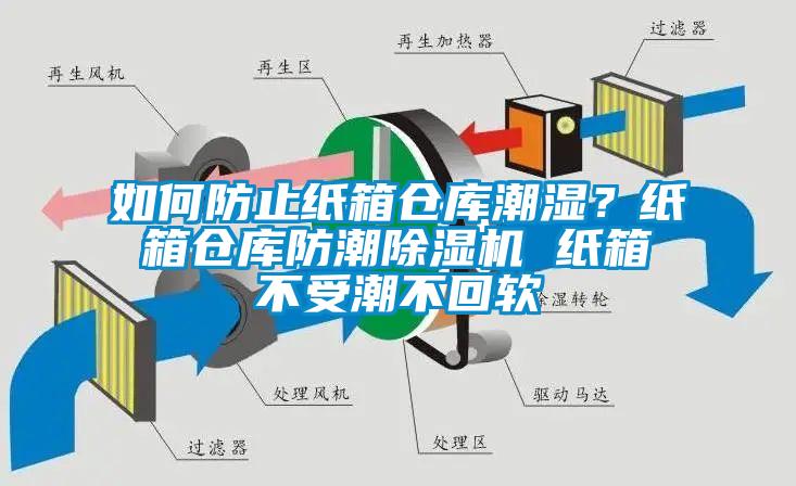 如何防止紙箱倉庫潮濕？紙箱倉庫防潮除濕機 紙箱不受潮不回軟