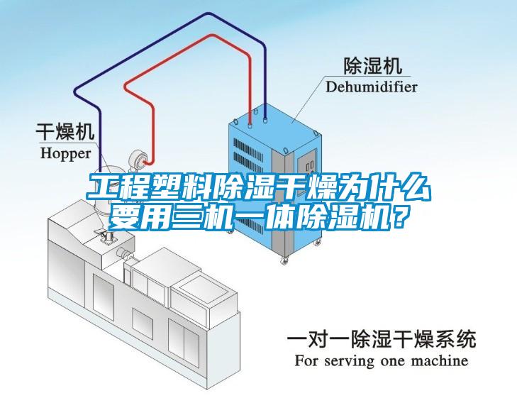 工程塑料除濕干燥為什么要用三機一體除濕機？