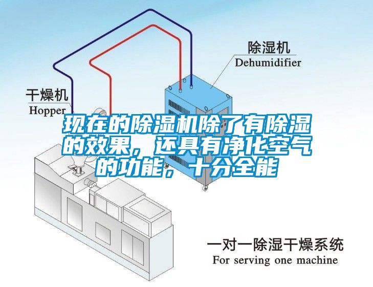 現在的除濕機除了有除濕的效果，還具有凈化空氣的功能，十分全能