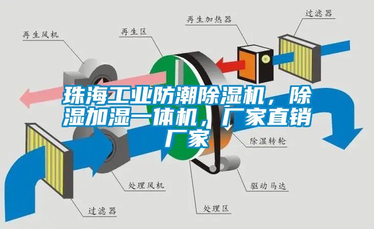 珠海工業防潮除濕機，除濕加濕一體機，廠家直銷廠家