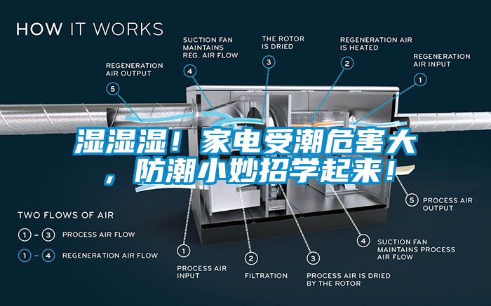 濕濕濕！家電受潮危害大，防潮小妙招學(xué)起來！