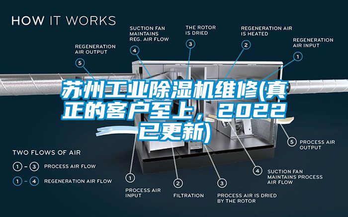 蘇州工業(yè)除濕機維修(真正的客戶至上，2022已更新)