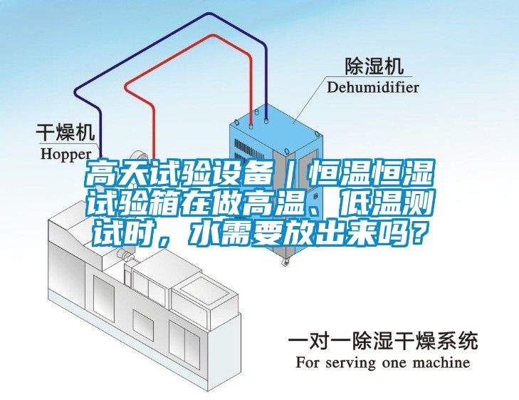 高天試驗(yàn)設(shè)備｜恒溫恒濕試驗(yàn)箱在做高溫、低溫測(cè)試時(shí)，水需要放出來(lái)嗎？