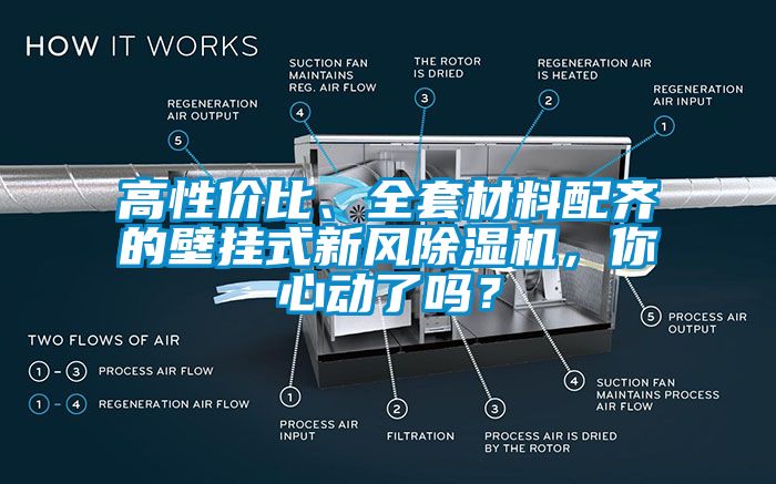 高性價比、全套材料配齊的壁掛式新風除濕機，你心動了嗎？